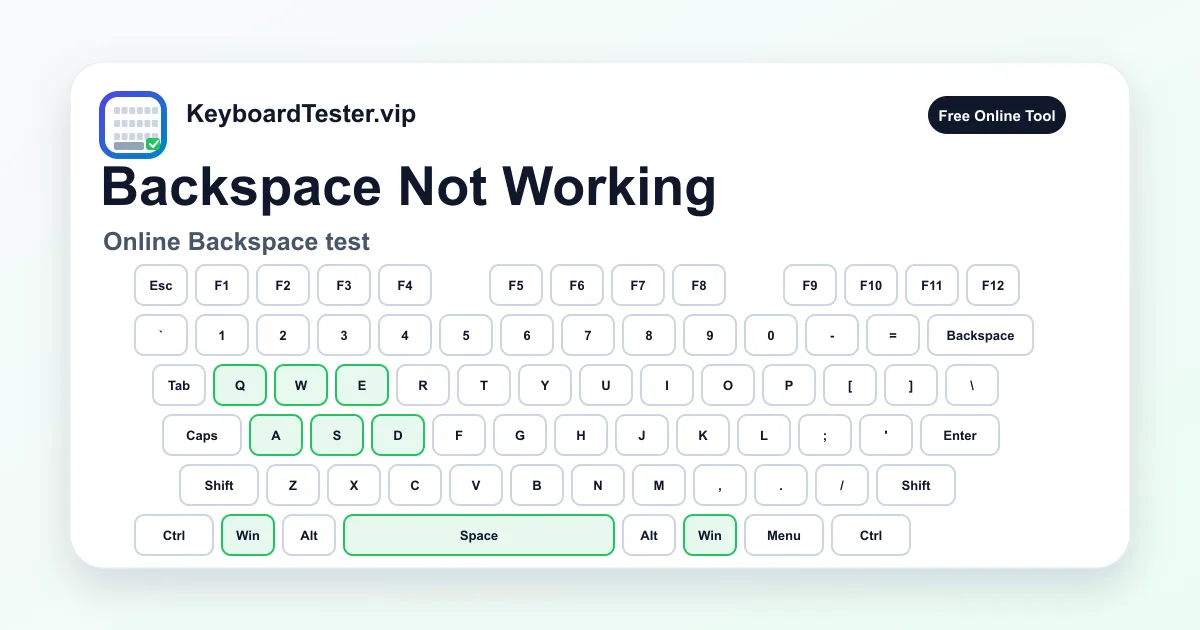Backspace key not working visual card with the Backspace key highlighted
