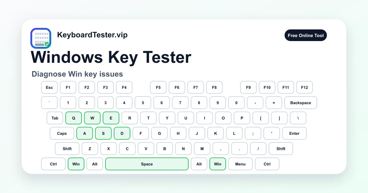 Windows key tester visual card with Win key highlighted on a keyboard